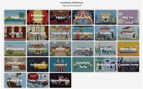 spyfall crabhat|spyfall game locations.